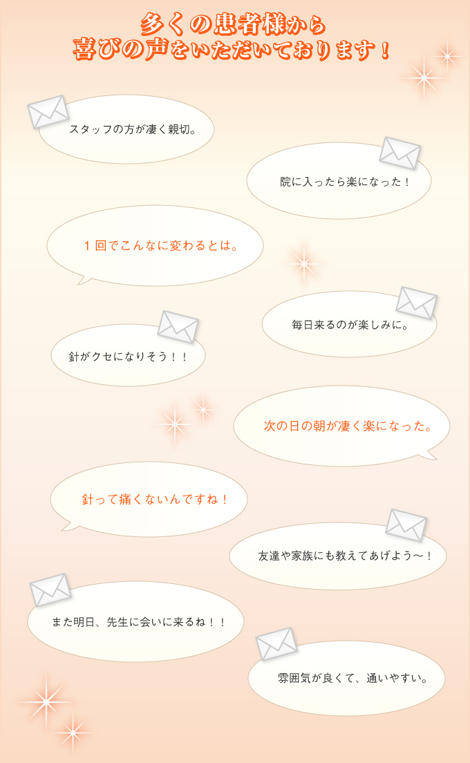 多くの患者様から喜びの声をいただいております！