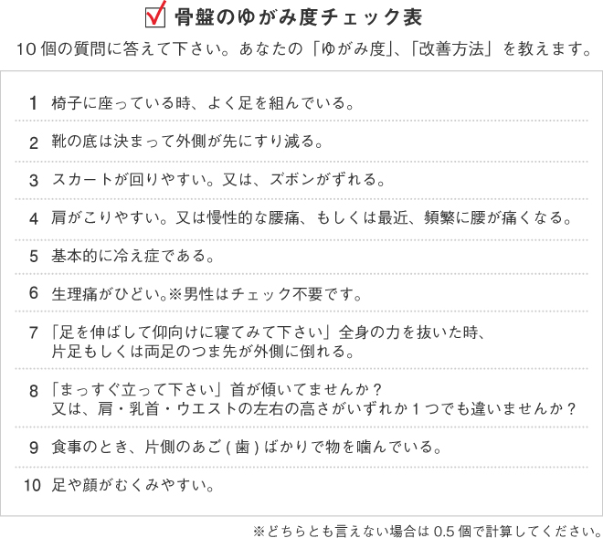 骨盤の歪み度チェック表