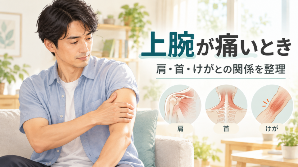 上腕の気になる場所を手で示す男性と、肩・首・けがを考える説明図