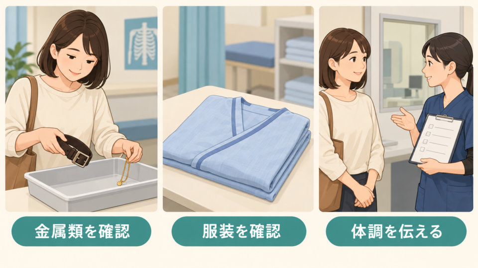 金属類・服装・体調を検査前に確認する説明図