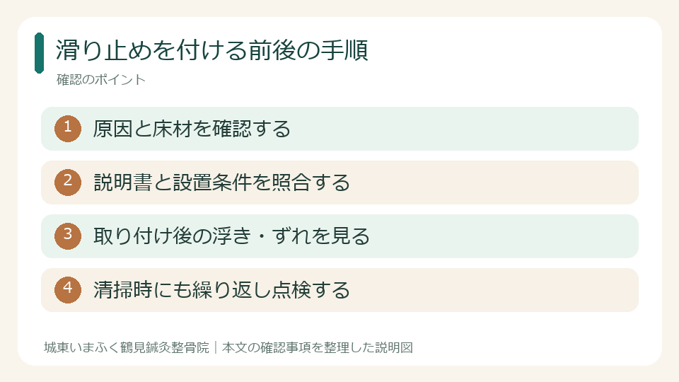 滑り止めを付ける前後の手順。原因と床材を確認する。説明書と設置条件を照合する。取り付け後の浮き・ずれを見る。清掃時にも繰り返し点検する