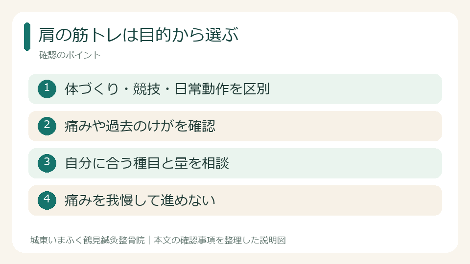 肩の筋トレは目的から選ぶ。体づくり・競技・日常動作を区別。痛みや過去のけがを確認。自分に合う種目と量を相談。痛みを我慢して進めない