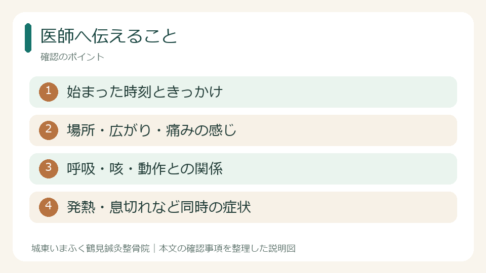 医師へ伝えること。始まった時刻ときっかけ。場所・広がり・痛みの感じ。呼吸・咳・動作との関係。発熱・息切れなど同時の症状