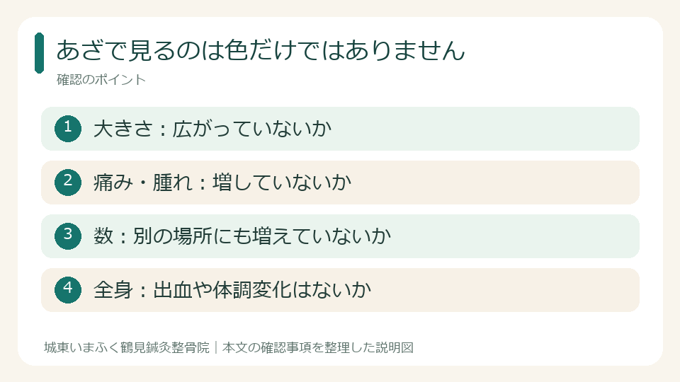 あざで見るのは色だけではありません。大きさ：広がっていないか。痛み・腫れ：増していないか。数：別の場所にも増えていないか。全身：出血や体調変化はないか