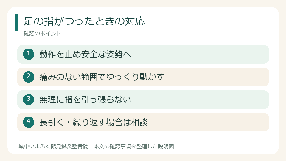足の指がつったときの対応。動作を止め安全な姿勢へ。痛みのない範囲でゆっくり動かす。無理に指を引っ張らない。長引く・繰り返す場合は相談