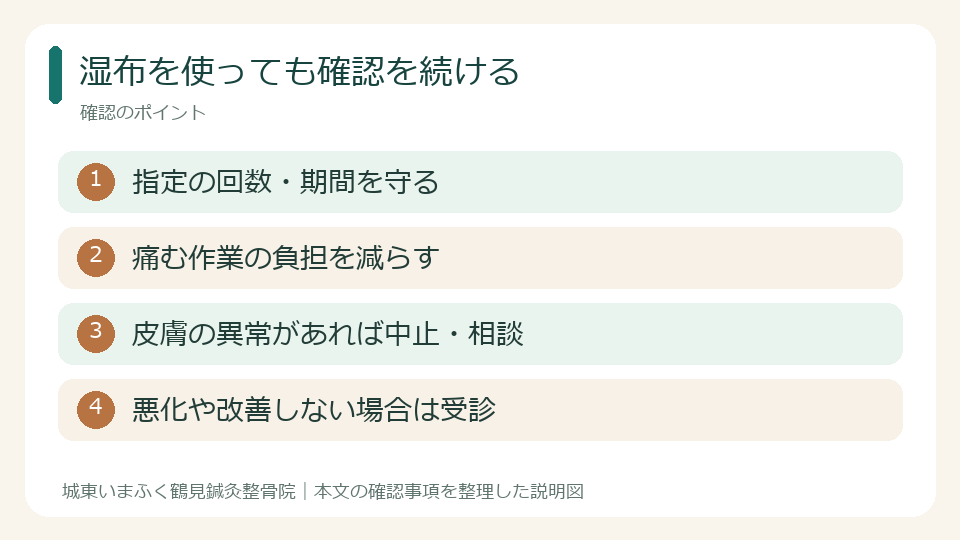 湿布を使っても確認を続ける。指定の回数・期間を守る。痛む作業の負担を減らす。皮膚の異常があれば中止・相談。悪化や改善しない場合は受診