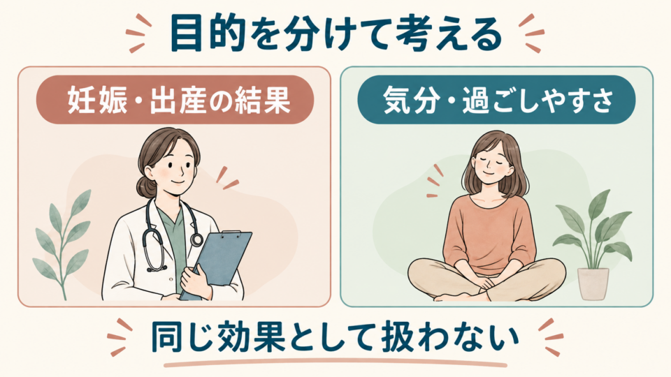 妊娠・出産の結果と気分・過ごしやすさを分けて考える図