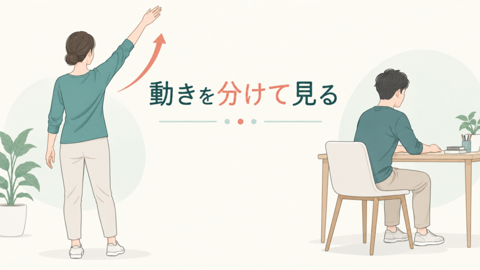 腕を上げる動作と机で前腕を支える場面の比較図