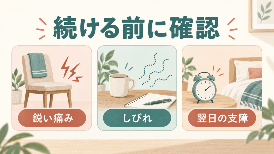 鋭い痛み、しびれ、翌日の支障がないかを確認する
