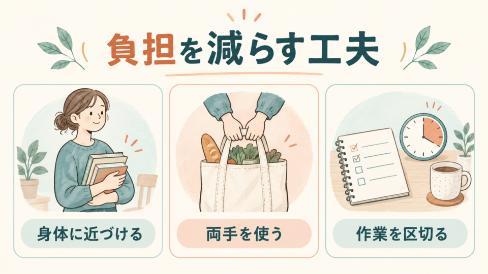 荷物を身体に近づけ、両手を使い、作業を区切る工夫