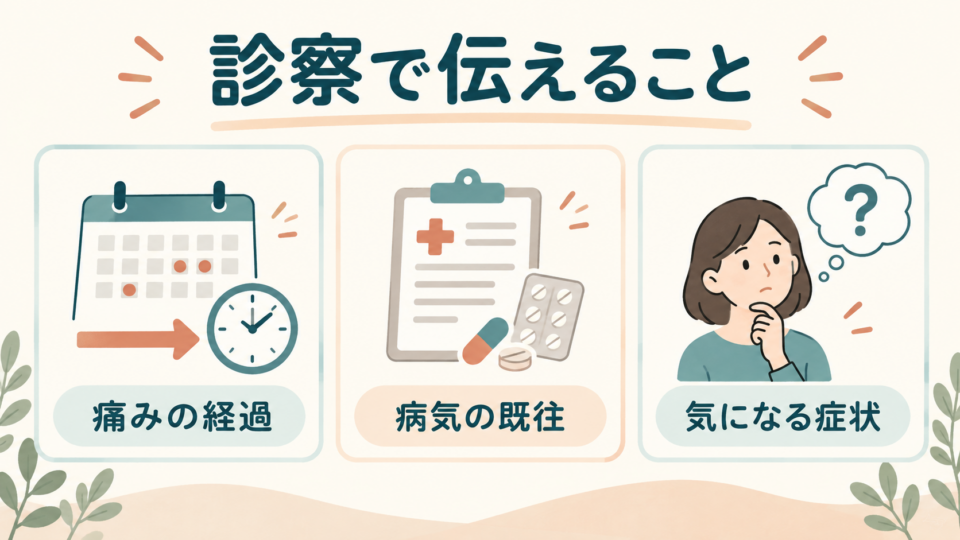 痛みが始まった時期、続き方、一緒に出る症状を受診時に伝える