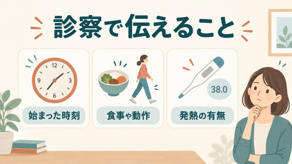 診察では痛みが始まった時刻、食事や動作との関係、発熱の有無を伝える