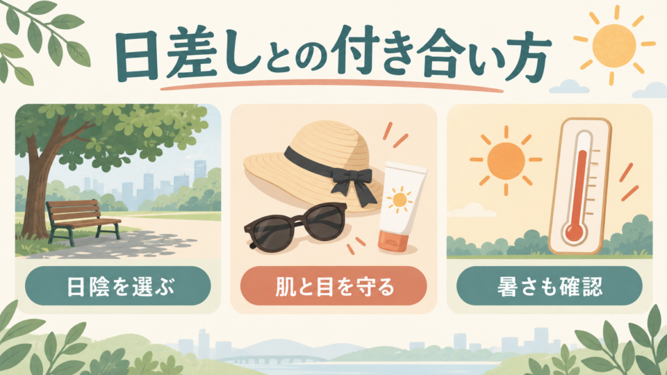 日差しへの対策は、日陰を選ぶ、肌と目を守る、暑さを確認する