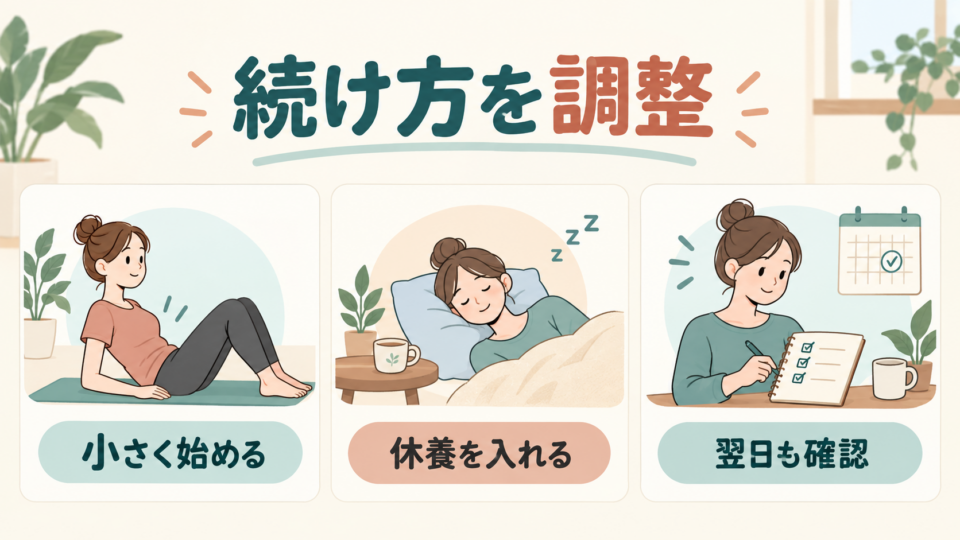 小さく始め、休養を入れ、翌日の状態も見て続け方を調整する