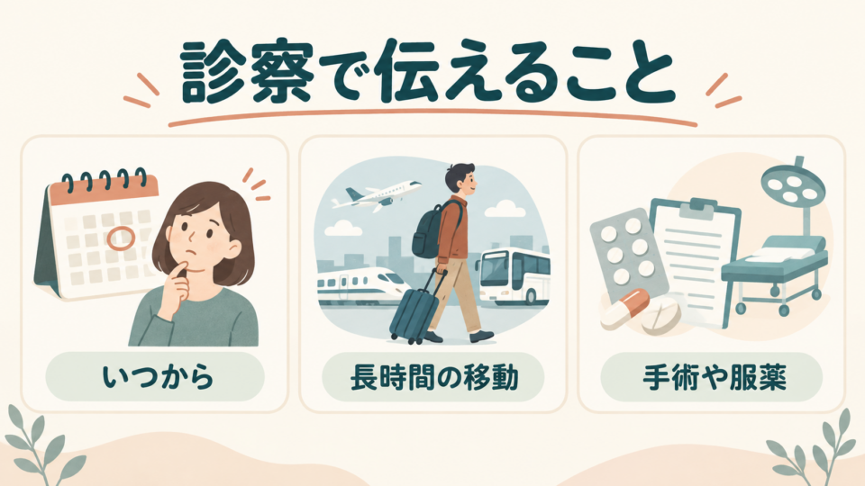 診察では症状がいつからか、長時間の移動、手術や服薬の情報を伝える