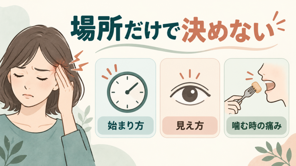 こめかみの痛みは場所だけで決めず、始まり方、見え方、噛む時の痛みを確認する