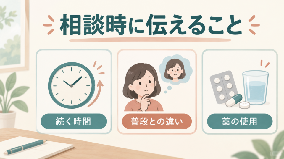 頭痛の相談では続く時間、普段との違い、薬の使用を伝える