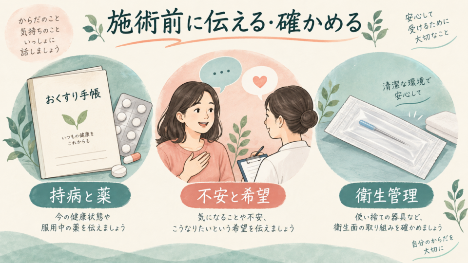 持病と薬、不安と希望、衛生管理について施術前に確認する