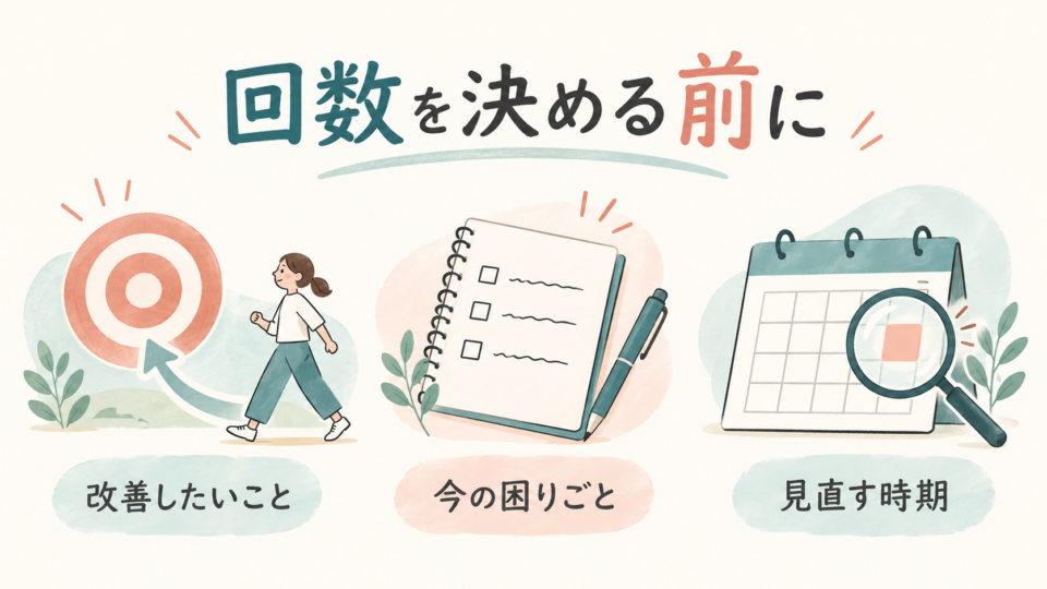 改善したいこと、現在の困りごと、見直す時期を確認する