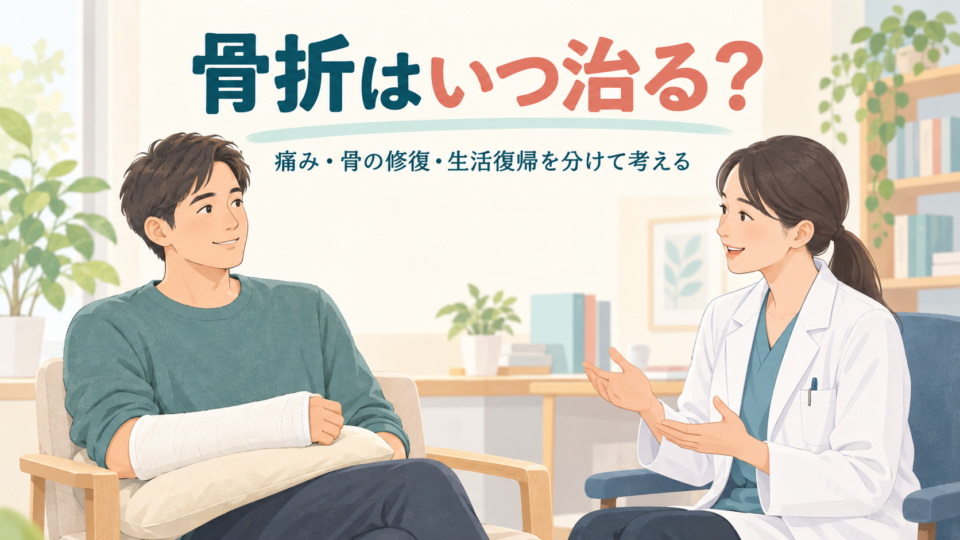 骨折後の回復時期を医療者に相談する人の説明用イラスト