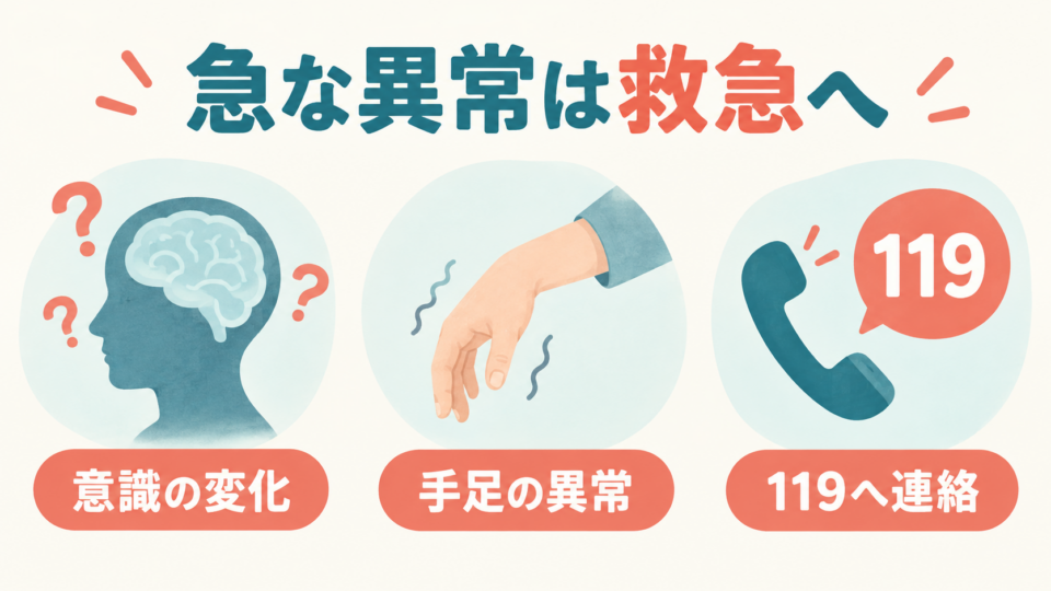 意識や手足の急な異常があるときは119へ連絡する