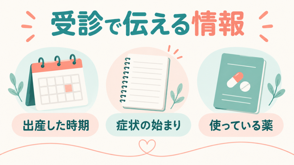 受診では出産時期・症状の始まり・使用薬を伝える