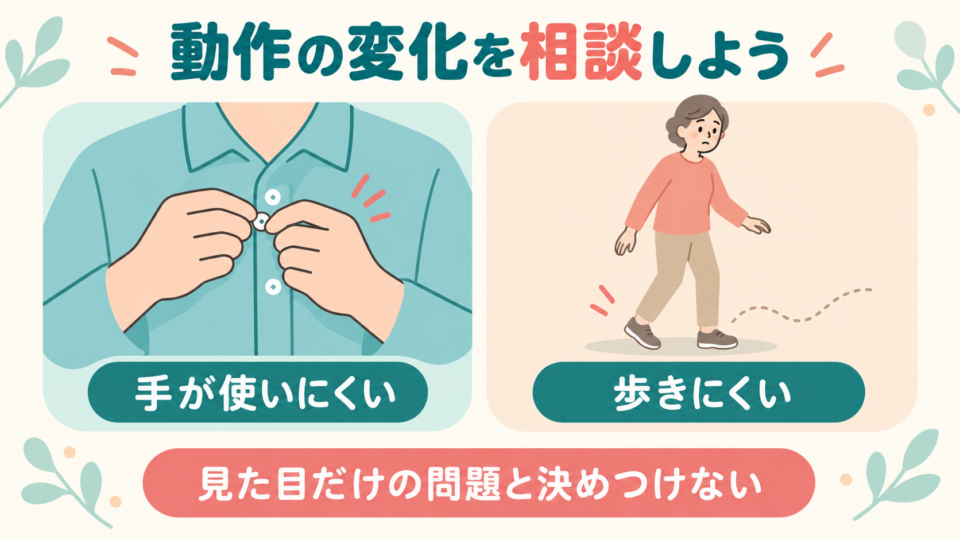 手の使いにくさや歩きにくさがある場合に医療機関へ相談する図