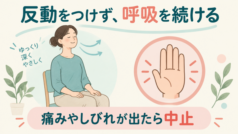 ストレッチ中は反動をつけず、呼吸を続け、痛みがあれば中止する