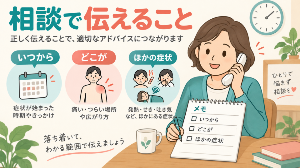 夜間の相談では、いつから・どこが・ほかの症状を伝える