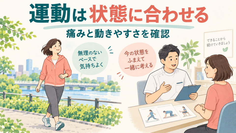 運動は痛みと動きやすさを確認し、状態に合わせて相談する