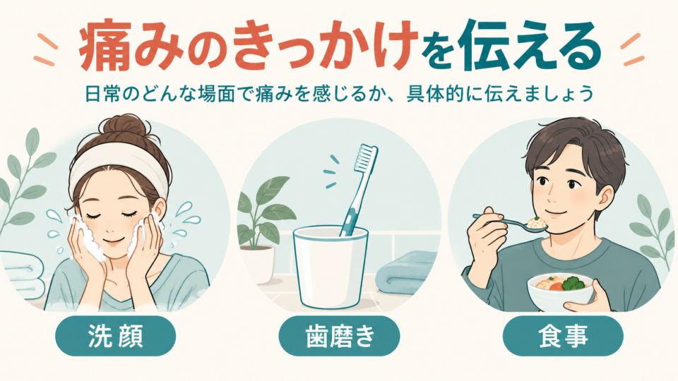 洗顔・歯磨き・食事など顔の痛みのきっかけを伝える