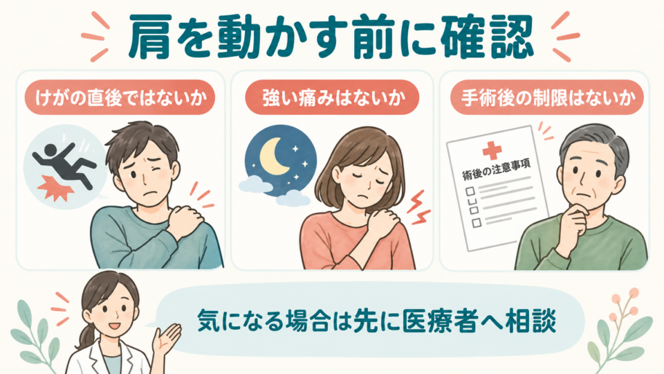 けが直後、強い痛み、手術後の制限を肩の運動前に確認する項目