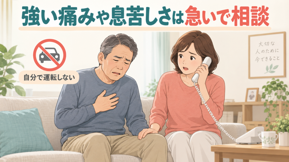 強い痛みや息苦しさがある人のそばで家族が救急相談する説明用イラスト