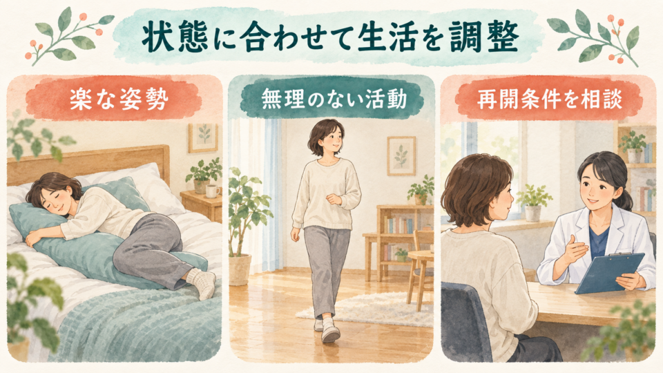 楽な姿勢、無理のない活動、再開条件の相談を示すイラスト